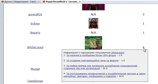 violations_info.webp