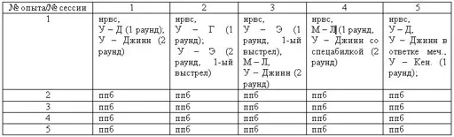 Таблица_2.webp