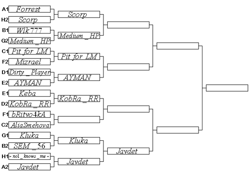 quarter-final.webp