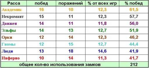 Рассы.webp