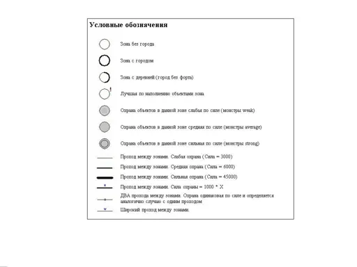 Условные обозначения.webp