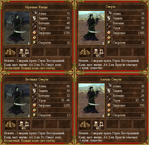 Death - возможные характеристики.PNG