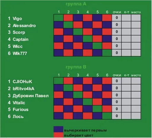 Блиц-таблица.webp