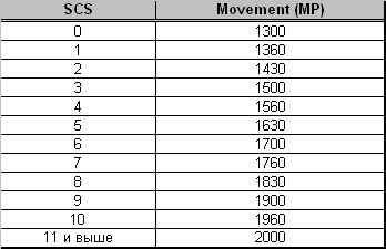 SCS.webp