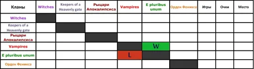 Таблица копия.webp