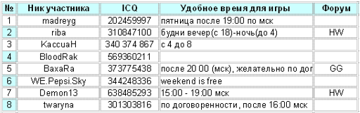 Список желающих.webp