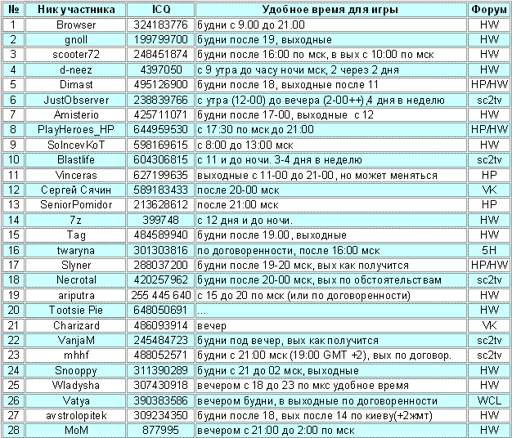 Список участников-1.webp