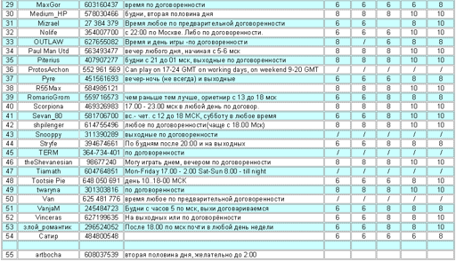 2 Список участников ФБ-6.webp