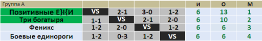 Group A.webp