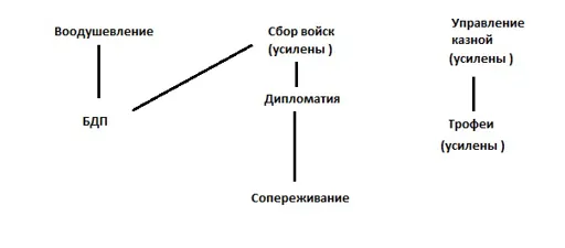 Лидерство.jpg