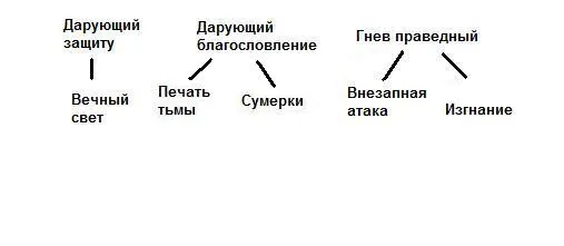 Светило.jpg