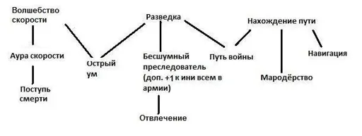 Логистика.jpg