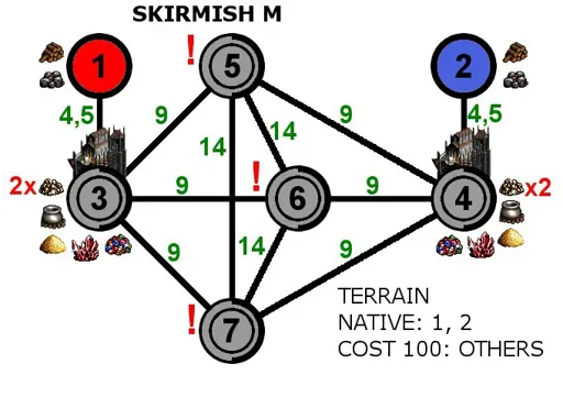skirm.webp