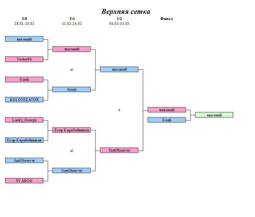verh complete.webp