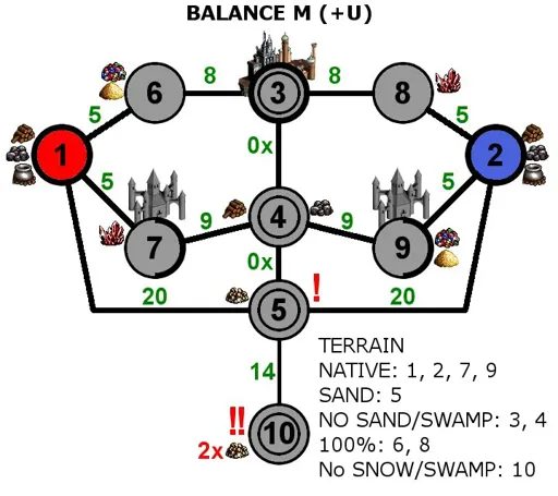 balance.webp