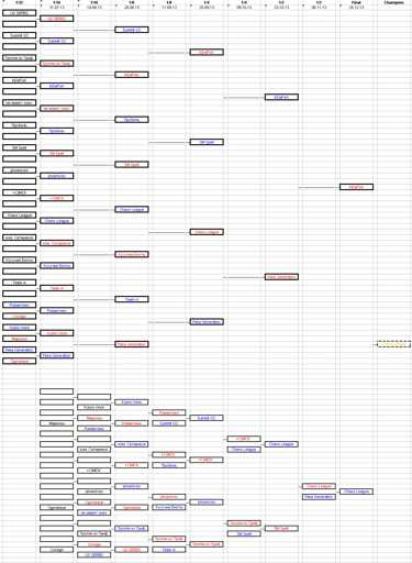 2table2.webp