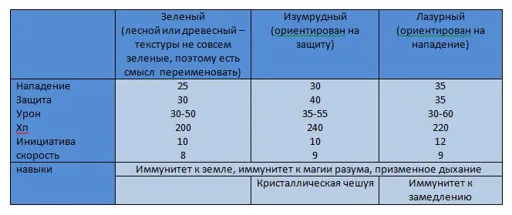 др.JPG