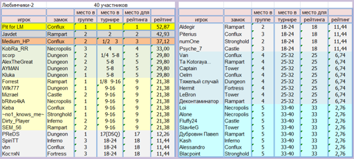 Players_F2.webp