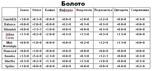 Болото.webp