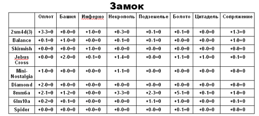 Замок.webp