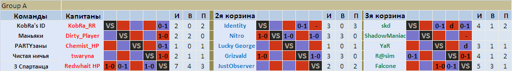 Group A.webp