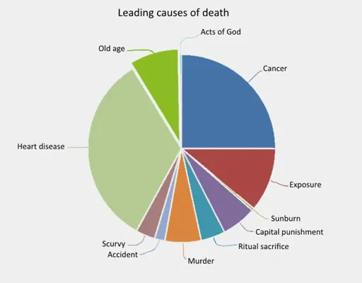 causes.webp