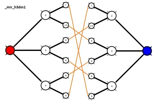 _mir_h3dm1.webp