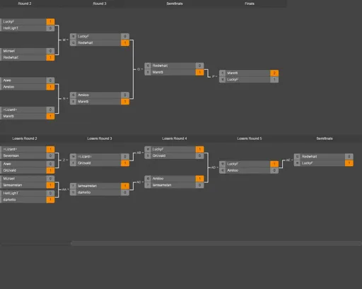 tourney end.webp