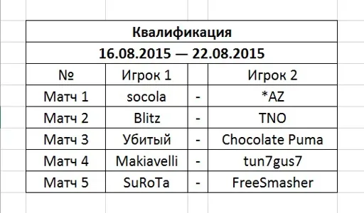Таблица 2.webp