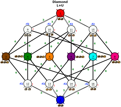 Diamond.webp