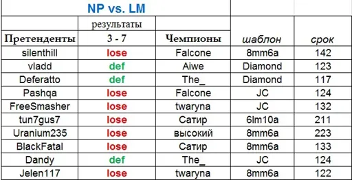 Np vs Lm.webp
