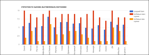 table.webp