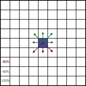 Arrows.webp