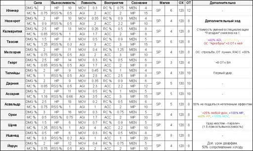 stats.webp