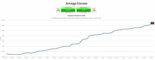 average.webp