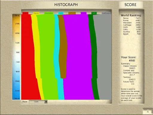 Score.webp