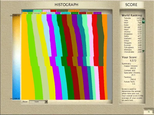 Score.webp