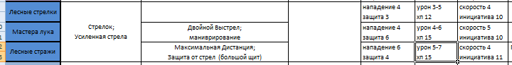 лесные стрелки.PNG