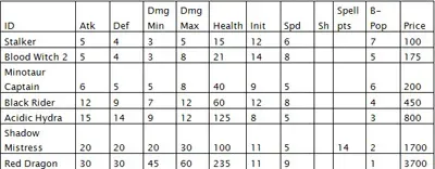 66919-table.webp