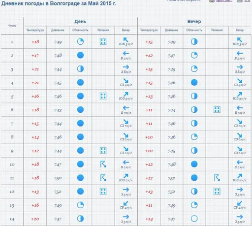 Волгоград май 2015.webp