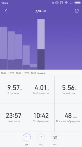 Screenshot_2017-12-31-16-35-32-163_com.xiaomi.hm.health.webp