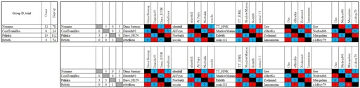 Final groups 4.webp