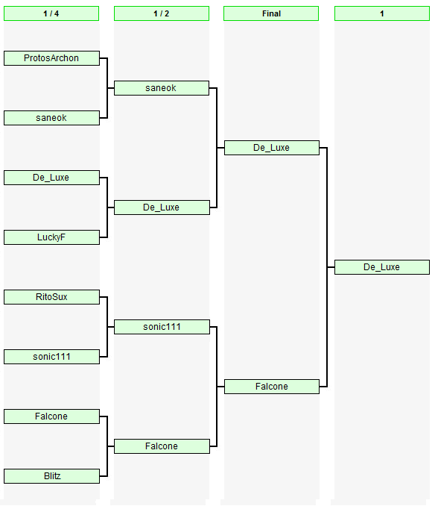 Top8.webp