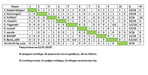 Турнир финал.webp