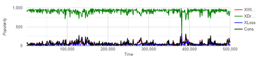 5x5_1500k_sigmoSoft.webp