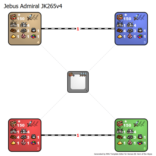 Jebus Admiral JK265v4.webp