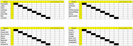 Fresh tourney1.webp