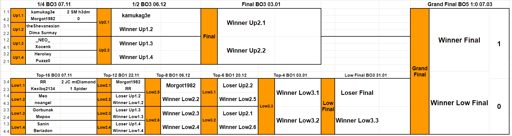 Fresh play-off.webp