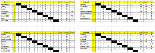 Fresh tourney.webp