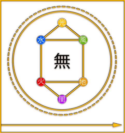 pentagram.webp